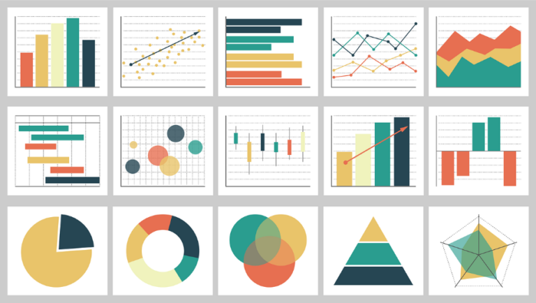 Creating Charts with a Macro in Excel: A Beginner's Guide